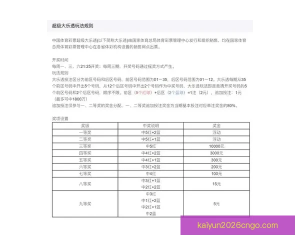 开云足球投注解析及投注技巧指南全面分析如何提高投注成功率