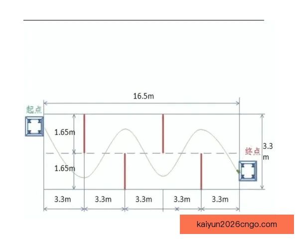 世界杯赛事竞猜预测分析助你掌握比赛走势与结果预判技巧