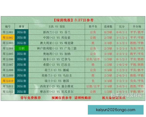 精准足球赛事预测策略全面解析与投注技巧指南