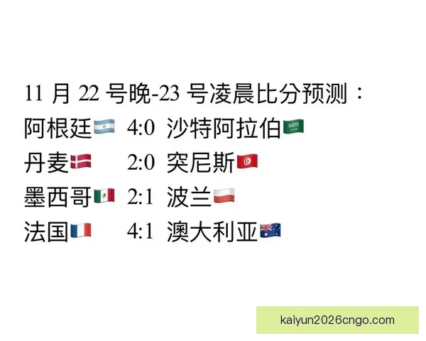 世界杯竞猜胜负技巧揭秘 高手教你精准预测比赛结果的方法与策略
