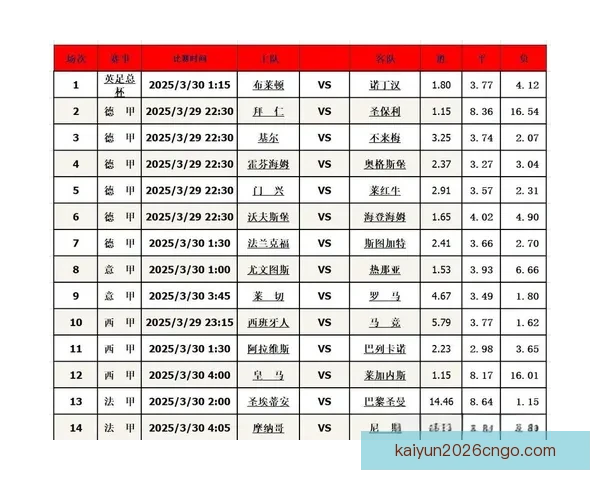 足球竞猜新玩法深度解析：如何提升你的竞猜策略与精准预测技巧