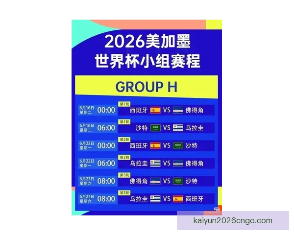美加墨世界杯最新竞猜盘口解析与赛前投注策略全指南
