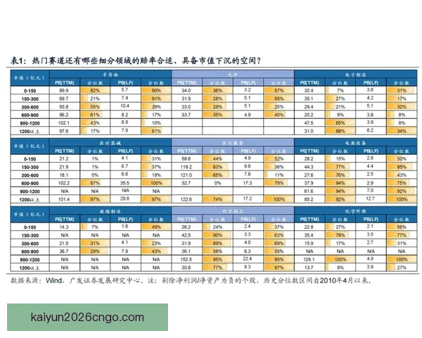 精准解析最新足球竞猜赔率全面提升投注胜率策略指南