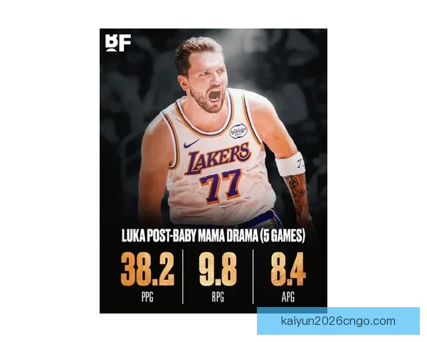 Haynes：东契奇难超越亚历山大文班亚马和布朗或将锁定MVP前五