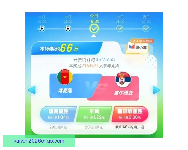 精选世界杯竞猜平台推荐助你轻松预测赛事结果赢取大奖