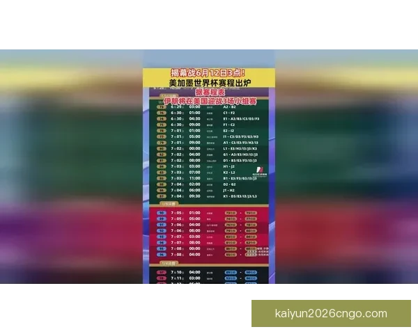 美加墨世界杯最新赛程分析与胜负赔率全面预测