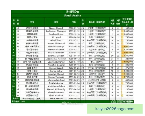 美加墨世界杯最新赛程全解析及赛事关注指南