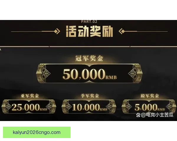 世界杯精彩竞猜活动，签到即可领取专属丰厚奖励